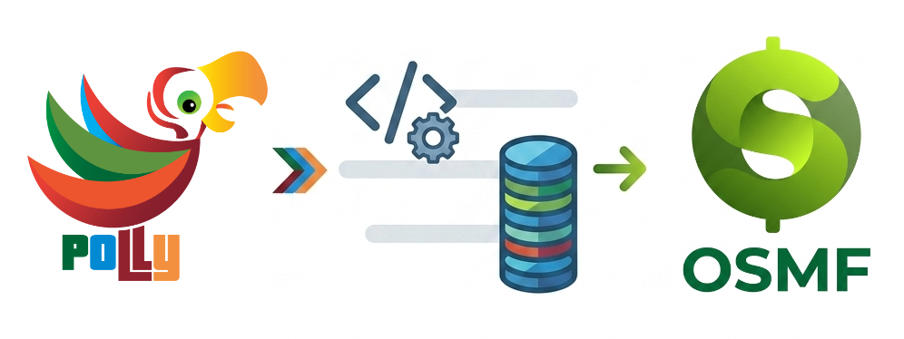 Introducing the Open Source Maintenance Fee for Polly